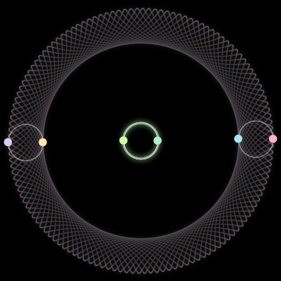 Paths of #1844_6, a 6-body orbit