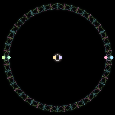 Paths of the 6 bodies of #185_6