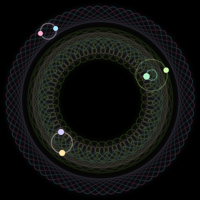 Paths of #1850_6, a 6-body orbit