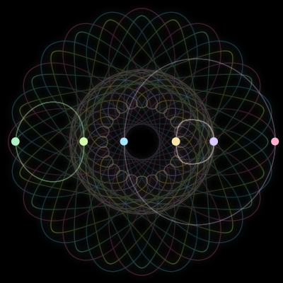 Paths of #1859_6, a 6-body orbit