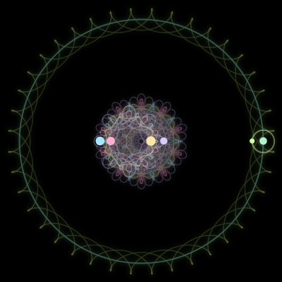 Paths of #186_6, a 6-body orbit