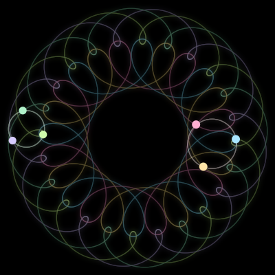 Paths of #1866_6, a 6-body orbit