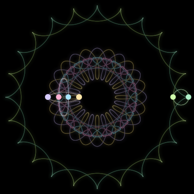 Paths of #1869_6, a 6-body orbit