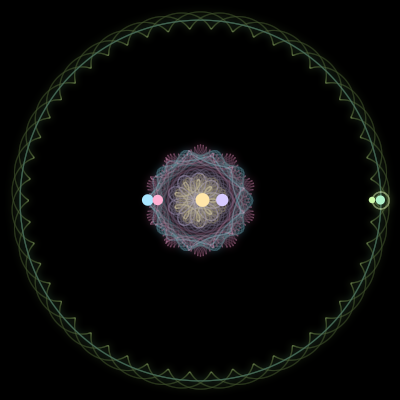 Paths of #1886_6, a 6-body orbit