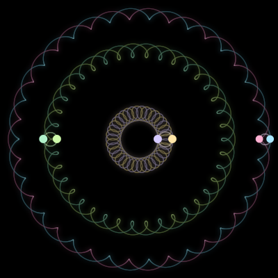 Paths of #1888_6, a 6-body orbit