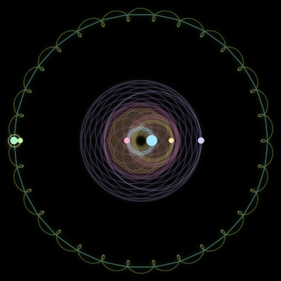 Paths of #1903_6, a 6-body orbit