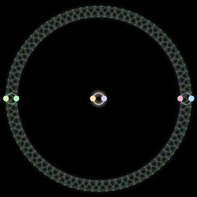 Paths of #191_6, a 6-body orbit