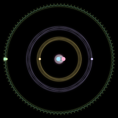 Paths of #1913_6, a 6-body orbit