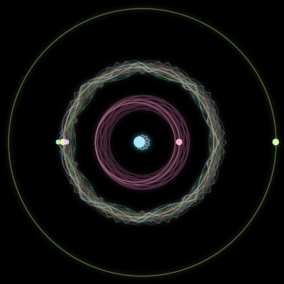 Paths of #1918_6, a 6-body orbit