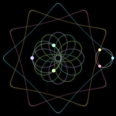 Paths of #1919_6, a 6-body orbit