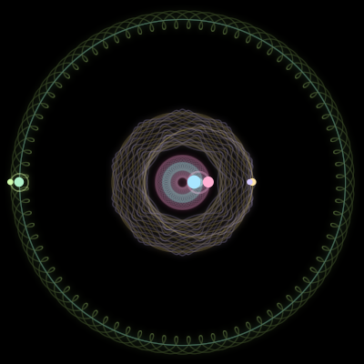 Paths of #1926_6, a 6-body orbit