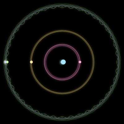 Paths of #1943_6, a 6-body orbit