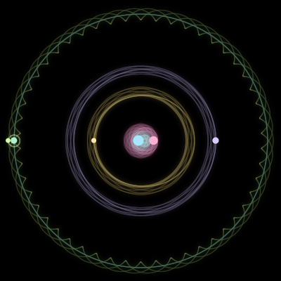 Paths of #1948_6, a 6-body orbit