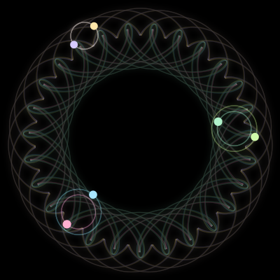 Paths of #1953_6, a 6-body orbit