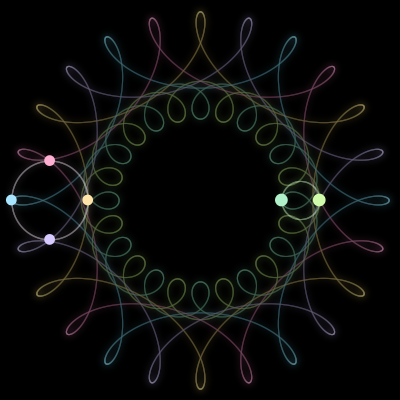 Paths of #1962_6, a 6-body orbit