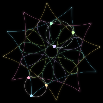 Paths of #1965_6, a 6-body orbit