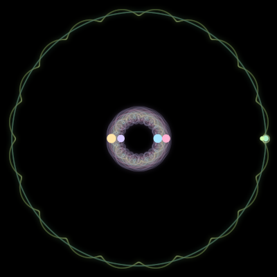 Paths of #1966_6, a 6-body orbit