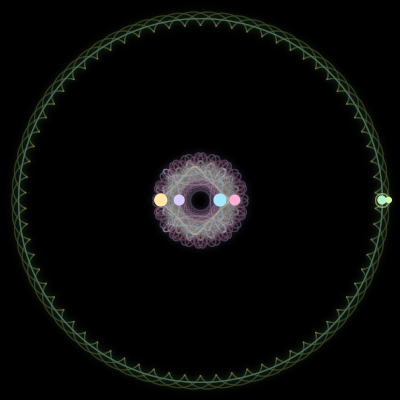 Paths of #198_6, a 6-body orbit