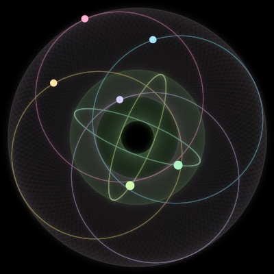 Paths of #1986_6, a 6-body orbit