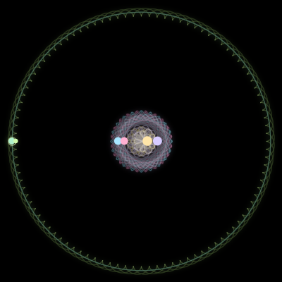 Paths of #1989_6, a 6-body orbit