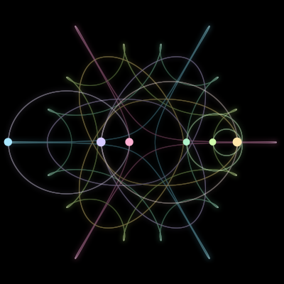 Paths of #1992_6, a 6-body orbit