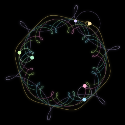 Paths of #1998_6, a 6-body orbit