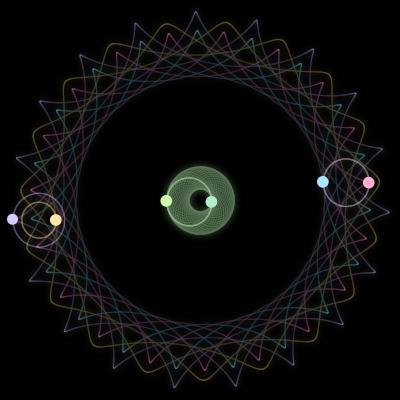 Paths of #2003_6, a 6-body orbit