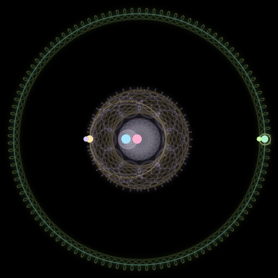 Paths of #2009_6, a 6-body orbit