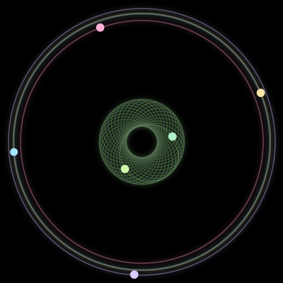 Paths of #2011_6, a 6-body orbit