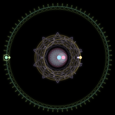 Paths of #2021_6, a 6-body orbit