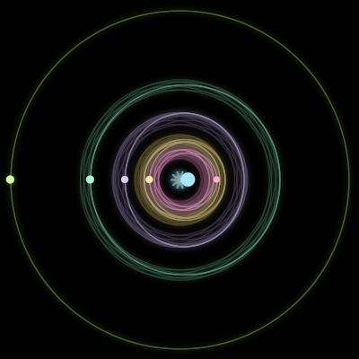 Paths of #204_6, a 6-body orbit