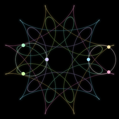 Paths of #2055_6, a 6-body orbit