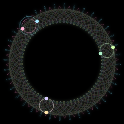 Paths of #2058_6, a 6-body orbit