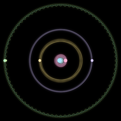 Paths of #2062_6, a 6-body orbit