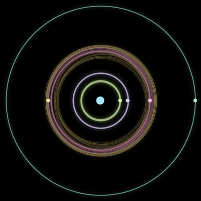 Paths of the 6 bodies of #2078_6