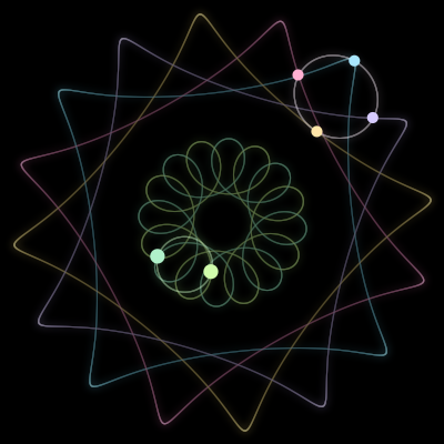 Paths of the 6 bodies of #2089_6