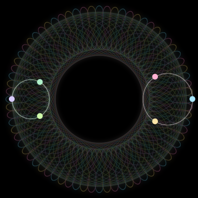Paths of #2098_6, a 6-body orbit