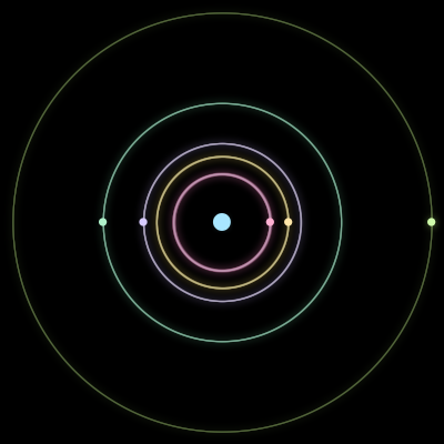 Paths of #210_6, a 6-body orbit