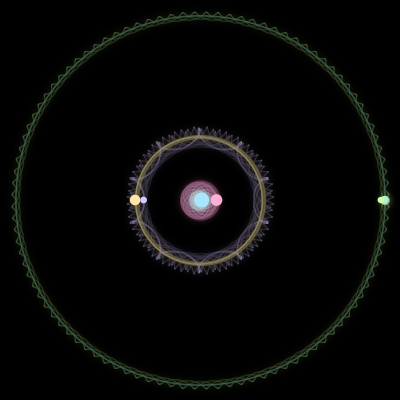 Paths of #2106_6, a 6-body orbit