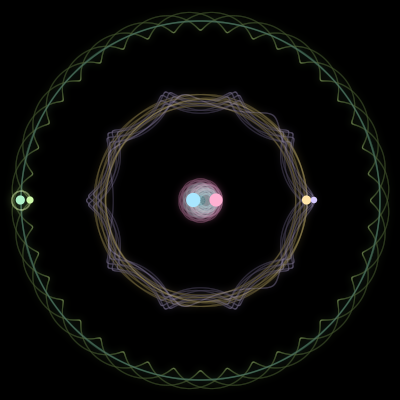 Paths of #2123_6, a 6-body orbit