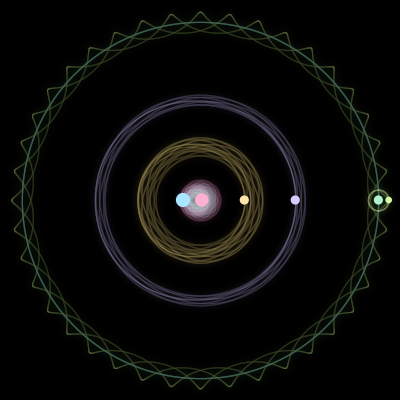 Paths of #2131_6, a 6-body orbit