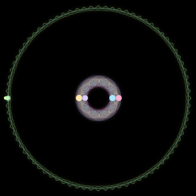 Paths of #2146_6, a 6-body orbit