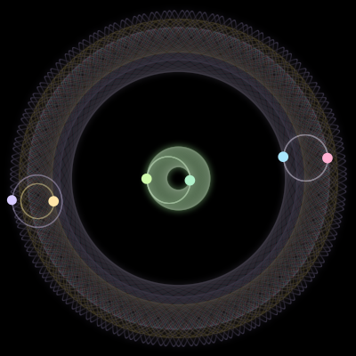 Paths of #2148_6, a 6-body orbit