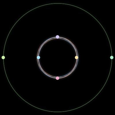 Paths of the 6 bodies of #216_6