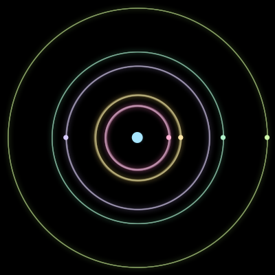 Paths of #2165_6, a 6-body orbit