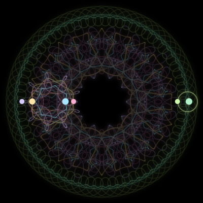 Paths of #2177_6, a 6-body orbit