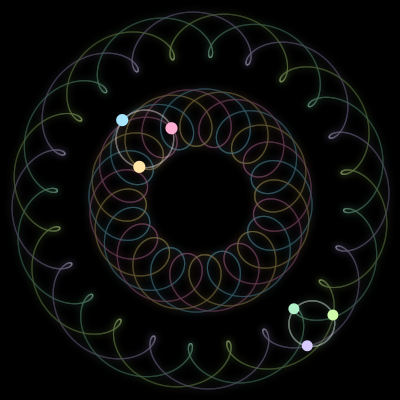 Paths of #2182_6, a 6-body orbit