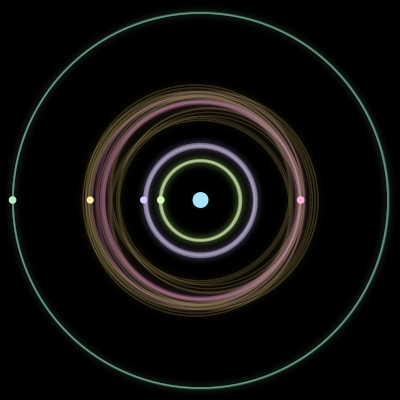Paths of #2185_6, a 6-body orbit