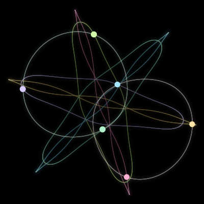 Paths of #2194_6, a 6-body orbit