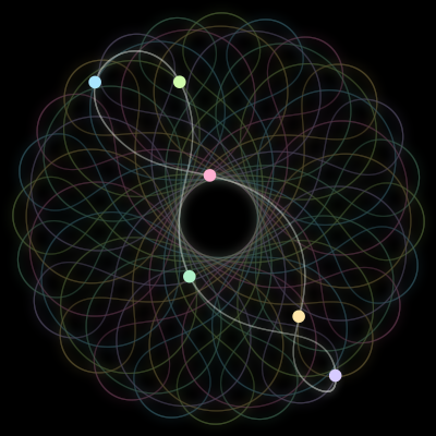 Paths of #2209_6, a 6-body orbit